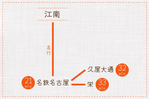 子どもと過ごす わたし時間 江南駅 江南市 のシェアハウス ガーデン山内 5 のレビュー ひつじ不動産